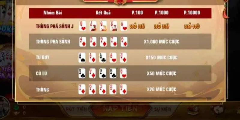 các liên kết trong mini poker sonclub